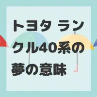 トヨタ ランクル40系の夢のサムネイル画像