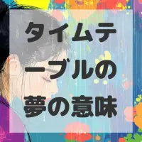タイムテーブルの夢のサムネイル画像