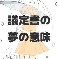 議定書の夢のサムネイル