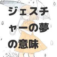 ジェスチャーの夢のサムネイル画像