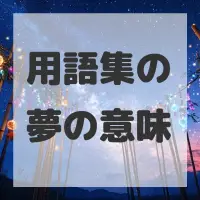 用語集の夢のサムネイル画像