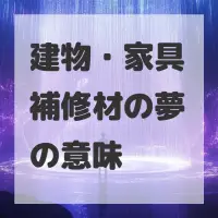 建物・家具補修材の夢のサムネイル