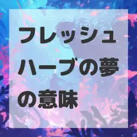 フレッシュハーブの夢のサムネイル画像