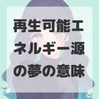 再生可能エネルギー源の夢のサムネイル