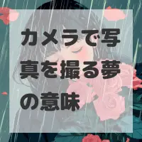 カメラで写真を撮る夢のサムネイル画像