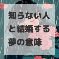知らない人と結婚する夢のサムネイル画像