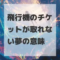 飛行機のチケットが取れない夢のサムネイル画像