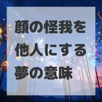 顔の怪我を他人にする夢のサムネイル画像