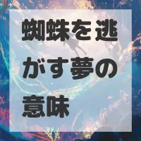蜘蛛を逃がす夢のサムネイル画像