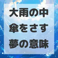 大雨の中傘をさす夢のサムネイル画像