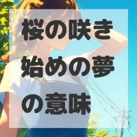 桜の咲き始めの夢のサムネイル画像