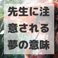 先生に注意される夢のサムネイル画像