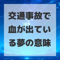 交通事故で血が出ている夢のサムネイル画像