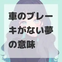 車のブレーキがない夢のサムネイル画像