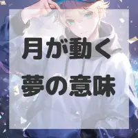 月が動く夢のサムネイル画像