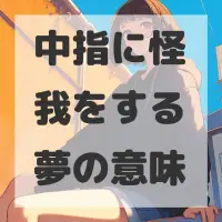 中指に怪我をする夢のサムネイル画像