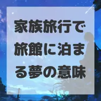 家族旅行で旅館に泊まる夢のサムネイル画像