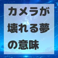 カメラが壊れる夢のサムネイル画像