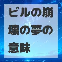 ビルの崩壊の夢のサムネイル画像