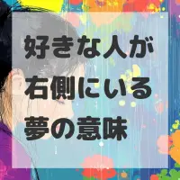好きな人が右側にいる夢のサムネイル画像