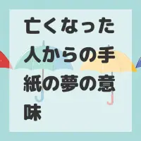 亡くなった人からの手紙の夢のサムネイル画像