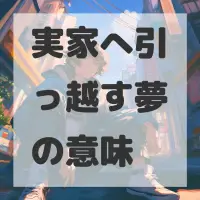実家へ引っ越す夢のサムネイル画像