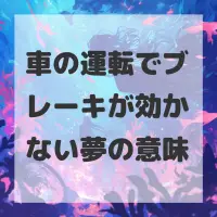 車の運転でブレーキが効かない夢のサムネイル画像