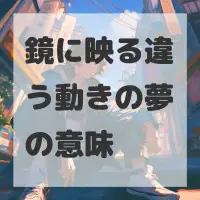 鏡に映る違う動きの夢のサムネイル画像