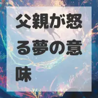 父親が怒る夢のサムネイル画像