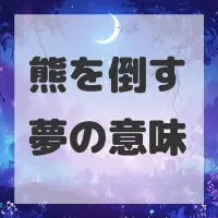 熊を倒す夢のサムネイル画像