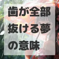 歯が全部抜ける夢のサムネイル画像