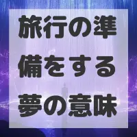 旅行の準備をする夢のサムネイル画像