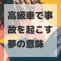 高級車で事故を起こす夢のサムネイル画像