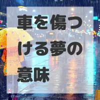 車を傷つける夢のサムネイル画像
