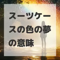 スーツケースの色の夢のサムネイル画像