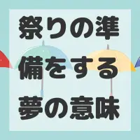 祭りの準備をする夢のサムネイル画像