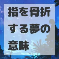 指を骨折する夢のサムネイル画像