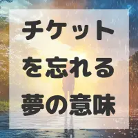 チケットを忘れる夢のサムネイル画像