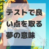テストで良い点を取る夢のサムネイル画像