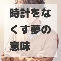 時計をなくす夢のサムネイル画像