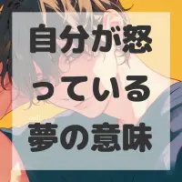 自分が怒っている夢のサムネイル画像