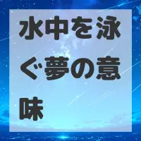 水中を泳ぐ夢のサムネイル画像