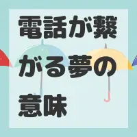 電話が繋がる夢のサムネイル画像