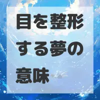 目を整形する夢のサムネイル画像