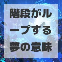 階段がループする夢のサムネイル画像