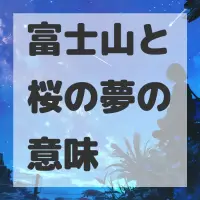 富士山と桜の夢のサムネイル画像