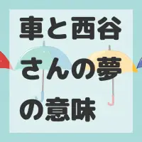 車と西谷さんの夢のサムネイル画像