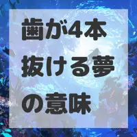 歯が4本抜ける夢のサムネイル画像