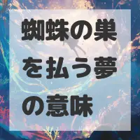 蜘蛛の巣を払う夢のサムネイル画像