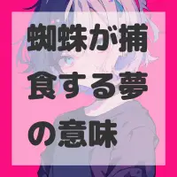 蜘蛛が捕食する夢のサムネイル画像